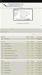 Mobile Screenshot of flughafendiorama.de